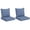 bleu, variante sur Outsunny Coussins de Chaise d'Extérieur avec Dossier pour Mobilier de Jardin, Verts