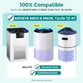 thumbnail image 4 of Fil-fresh MK01 MK06 Replacement Filter Compatible with AROEVE Air Purifier HEPA Blue 2-Pack, 4 of 13