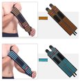 thumbnail image 4 of Bangcool Wrist Wrap Unisex Fashion Thumb Loop Wrist Compression Strap Wrist Support Brace, 4 of 10
