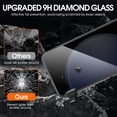 thumbnail image 3 of Zonyee [3 Pack] Privacy Screen Protector for Samsung Galaxy S24, Anti-Spy Tempered Glass Film,Bubble-Free, 3 of 9