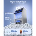thumbnail image 2 of KFFKFF Commercial Ice Maker Machine, 100 lbs/24h with 26 lbs Storage Capacity, Built-in/Freestanding/Under Counter, Stainless Steel Ice Maker with LED Display & Self-Cleaning, 2 of 9