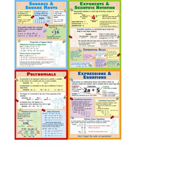 Mcdonald Publishing MC-P169 Algrebra Teaching Poster Set
