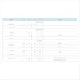 thumbnail image 3 of (4 Pcs/lot) LoRa1278-C1 Émetteur-Récepteur RF Sans Fil LoRa SX1278 Module 470mhz, 3 of 7