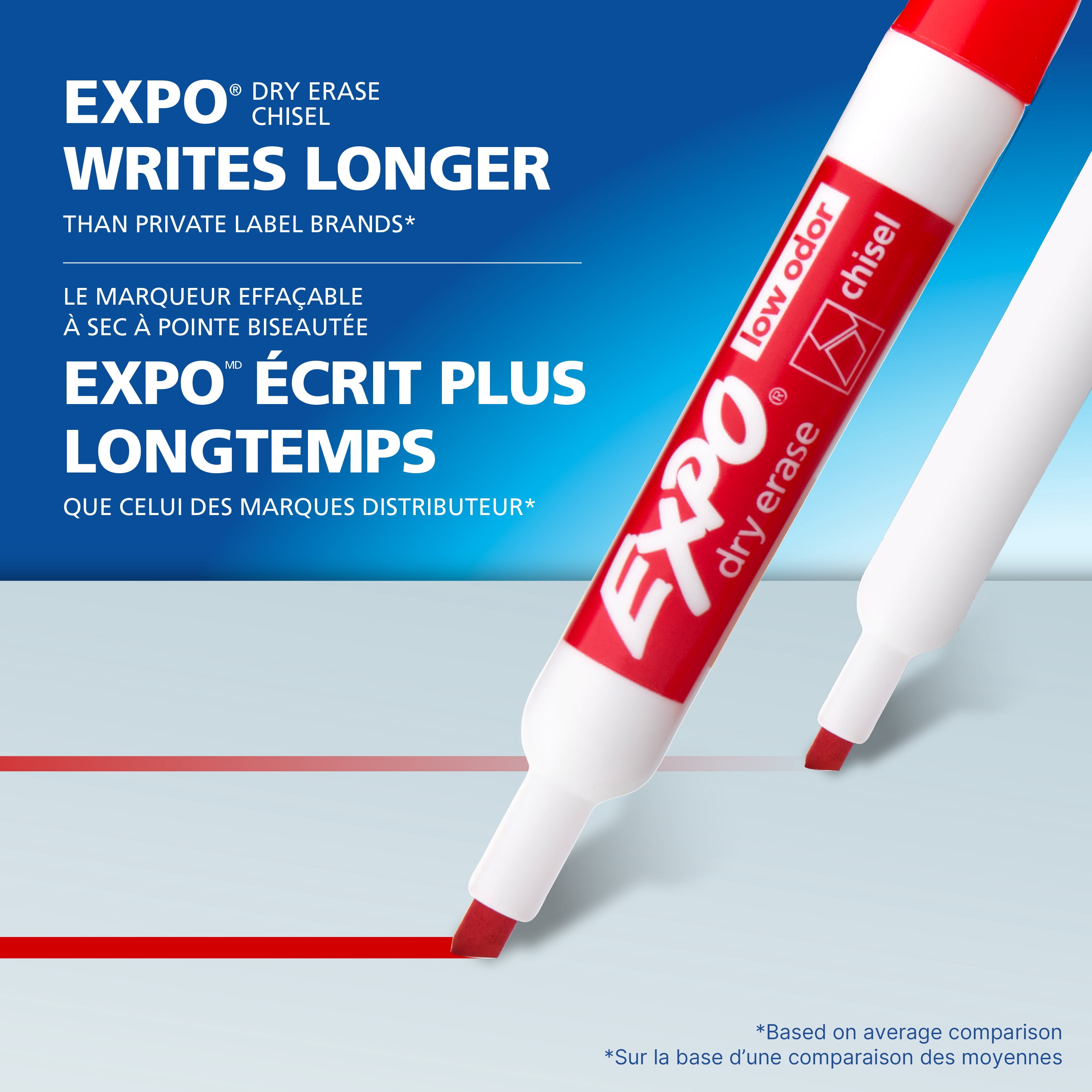 Ensemble de marqueurs effaçables à sec EXPO, pointe biseautée, couleurs variées, efface, 11 unités