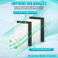 thumbnail image 2 of higgerllent XQ Filter Replacement X-Compatible with Winix XQ,XQ Pro Tower Air Purifier Filter,Part#1712-0089-01-0101-02 Filter,3-, 2 of 6
