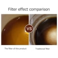 thumbnail image 4 of Eccomum Cafetière Machine à Espresso Portable Réservoir d'Eau en Tritan Mini Goutte à Goutte Électrique Cafetière d'Extérieur, 4 of 7