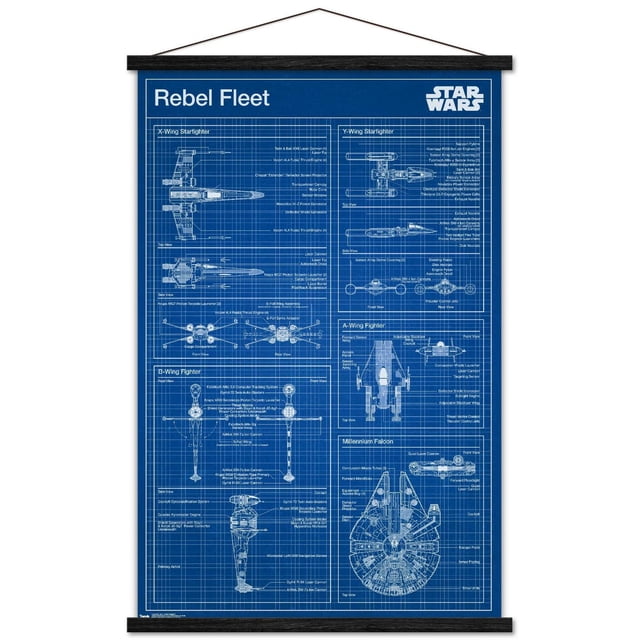 Star Wars : Saga - Affiche Murale de Plan Rebelle, 22,375 Po x 34 Po Affichant des Plans Détaillés de Vaisseaux de la Flotte Rebelle Incluant des Chasseur X-Wing, Y-Wing, A-Wing, B-Wing et Millennium Falcon avec des Pièces Étiquetées et des Vues Multiples sur un Fond à Grille Bleue, Convient comme art Mural pour la Déco de la Maison Ou du Bureau.