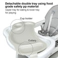 thumbnail image 4 of Costway Chaise Haute pour Bébé 3 en 1 avec Dossier Réglable et Plateaux Amovibles Gris, 4 of 8
