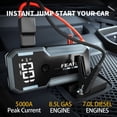 thumbnail image 2 of FEATOU Car Jump Starter Portable,5000A Peak 12V Battery Jump Starter for All Gas and Up to 7.0L Diesel Engine,Portable Battery Booster Box with USB Quick Charge and Type C Supersafe, 2 of 6