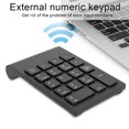 thumbnail image 3 of Keyboard,  User Experience Strong Flexibility High Security Ergonomic Design Many Applications  For Activity, 3 of 8