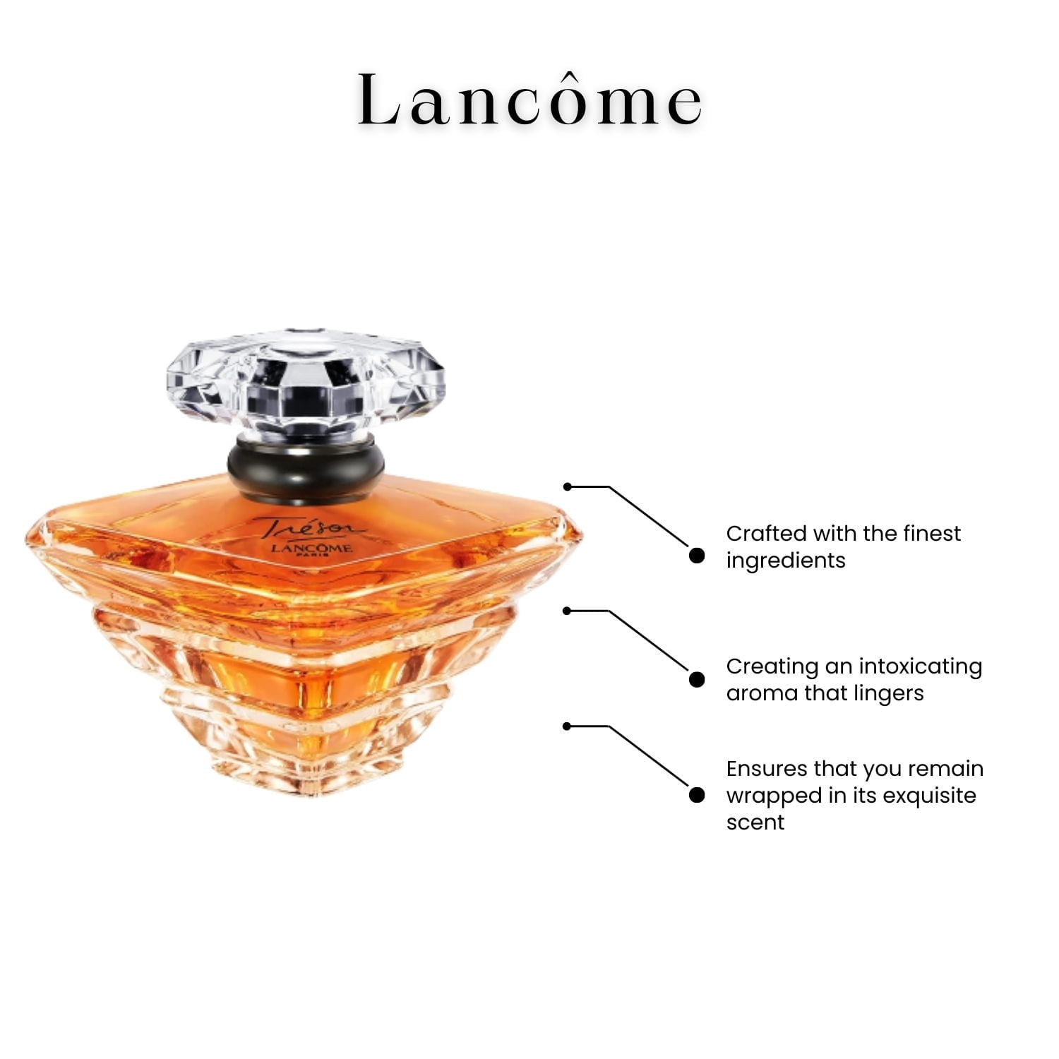 Lancome Tresor Eau De Parfum Spray For Women 100ml - Walmart.ca