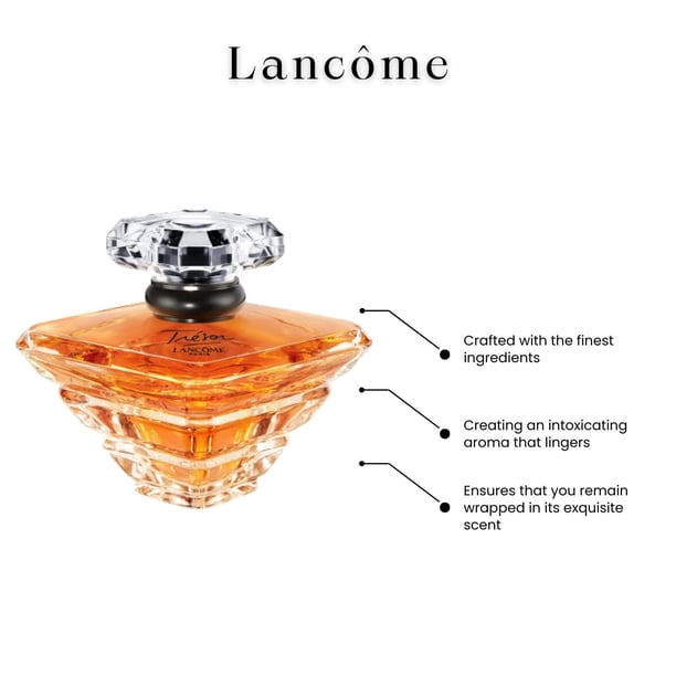Lancome Tresor Eau De Parfum Spray For Women 100ml - Walmart.ca