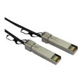 thumbnail image 3 of StarTech.com Cisco SFP-H10GB-CU0-5M Compatible 0.5m 10G SFP+ à SFP+ Câble d'Attache Direct Twinax, 10GbE SFP+ Cuivre DAC 10Gbps Module Émetteur-Récepteur Passif Basse Consommation DAC Firepower ASR9000 - Garantie à Vie (SFPH10GBC05M) - Câble d'Attache Direct 10G - SFP+ Verrouillé à SFP+ Loquet - 1.6-Filed SPF - SPFFx32 - Noir, 3 of 4