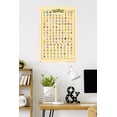 thumbnail image 3 of Pokémon - Kanto Grid Wall Poster, 22.375" x 34", 3 of 4