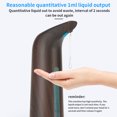 thumbnail image 1 of Distributeur Sans Contact Distributeur de Lavage des Mains Distributeur Automatique Sans Contact Distributeur à Capteur Infrarouge Distributeur Automatique de Lavage des Mains, 1 of 10