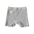 thumbnail image 1 of Girls Safety Shorts - High-Waisted Anti-Slip Underwear & Layering Essentials | Must-Have Summer Essentials, 1 of 5