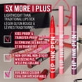 thumbnail image 4 of Rimmel Thrill Seeker Lip Ink Pen, Lipstick, Pen-Like Precision Applicator, Kiss-Proof & Transfer-Proof, Buildable Colour, Vegan Formula, 1.7ml, 4 of 7
