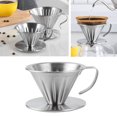 thumbnail image 3 of Stainless Steel Pour Over Coffee Dripper Cone Filter Cup Stand Coffee Machine Accessories for Home and Office, 3 of 8
