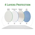 thumbnail image 2 of Gogreen Alèses Réutilisables Imperméables, 4 Couches à Forte Absorption et Alèses Matelassées Lavables pour Enfant, Adulte, Aîné et Animal de Compagnie, Alèse pour Incontinence et Pipi au Lit, Sofa, Plancher, Canapé (34 Pouces x 36 Pouces, Lot de 4), 2 of 16