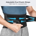 thumbnail image 3 of Back Brace Lumbar Back Support Belt for Women and Men Lower Back Pain Relief,Injury Recovery Heavy Lifting Support with Removable Adjustable Straps, 3 of 6