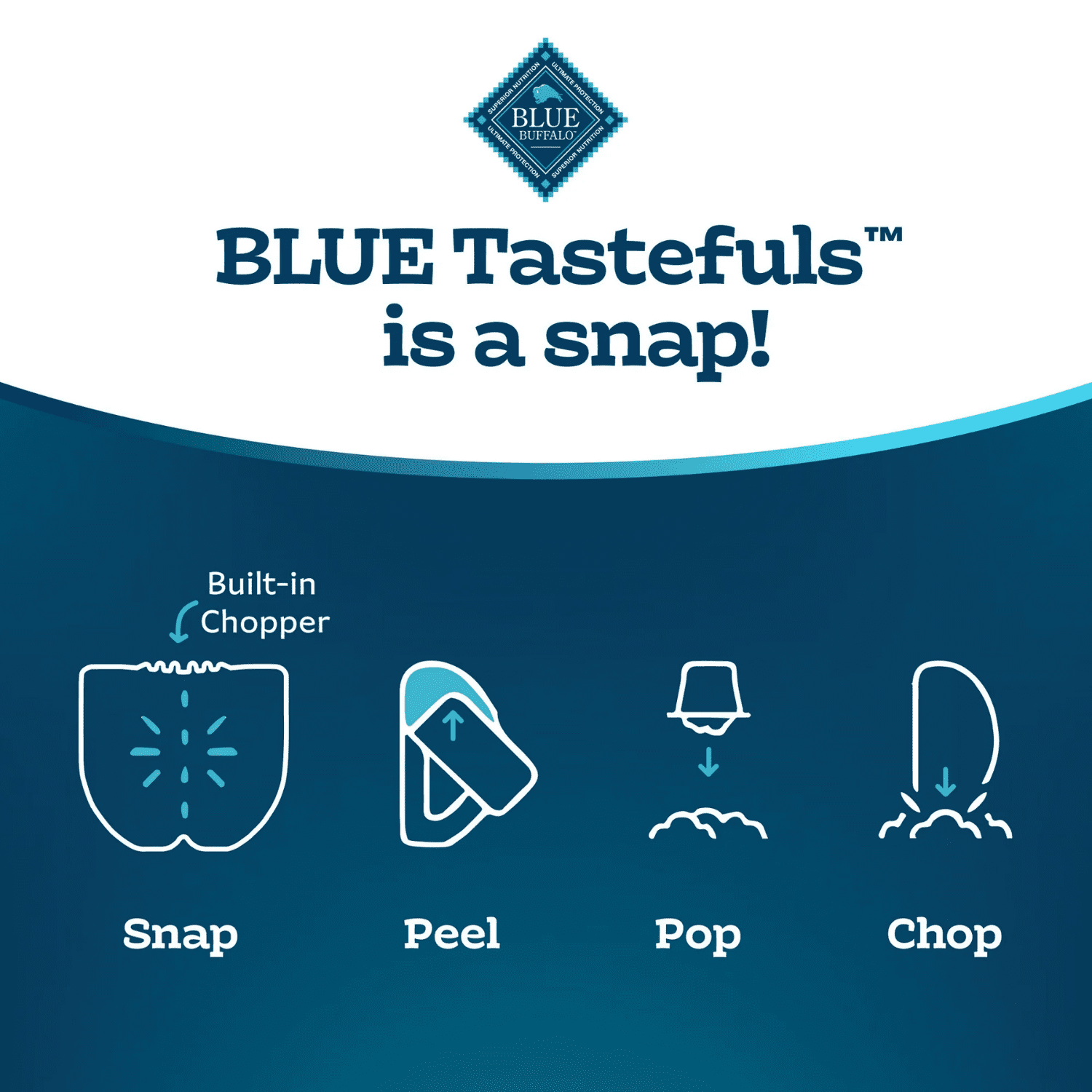 Blue Buffalo Tastefuls Portions Individuelles à Servir Sans Ustensile Pate au Saumon Nourriture Humide pour Chats Adultes 85g