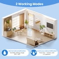 thumbnail image 4 of Costway 65 Pints Energy Star Dehumidifier with 2 Modes & 3 Fan Speeds 24-Hour Timer 5000 Sq. ft Coverage Area, 4 of 10