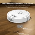 thumbnail image 4 of Automatic Vacuum Robot 3 In 1 Sweep Mop Vacuum Usb Rechargeable For Indoor Floors Tile Hardwood In White Plastic White, 4 of 5