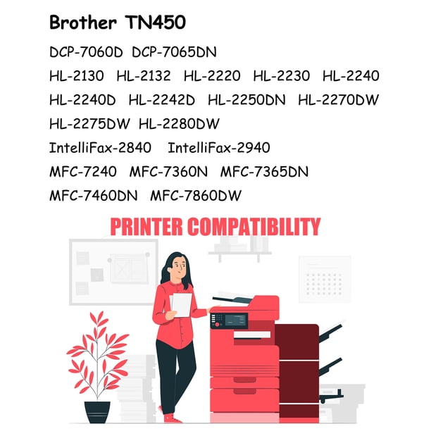 LOSMANN 1x Toner-Kartusche & 1x Trommel Kompatibel zu Brother TN2220 TN2010 DR2200 für Brother LOSMANN 1x Toner-Kartusche & 1x Trommel Kompatibel zu Brother TN2220 TN2010 DR2200 für Brother