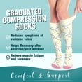 thumbnail image 2 of LOVEVER 6 Paires Bas de Compression pour Femmes et Hommes - Idéal pour la Circulation Course Athlétique Récupération Infirmière Voyage, 2 of 7