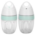 thumbnail image 1 of Kitchen Accessory, Electric One Key  Egg Beater, 9.6x4.8x4.8in for Mixing Egg White, Frothing Cream Home, 1 of 8