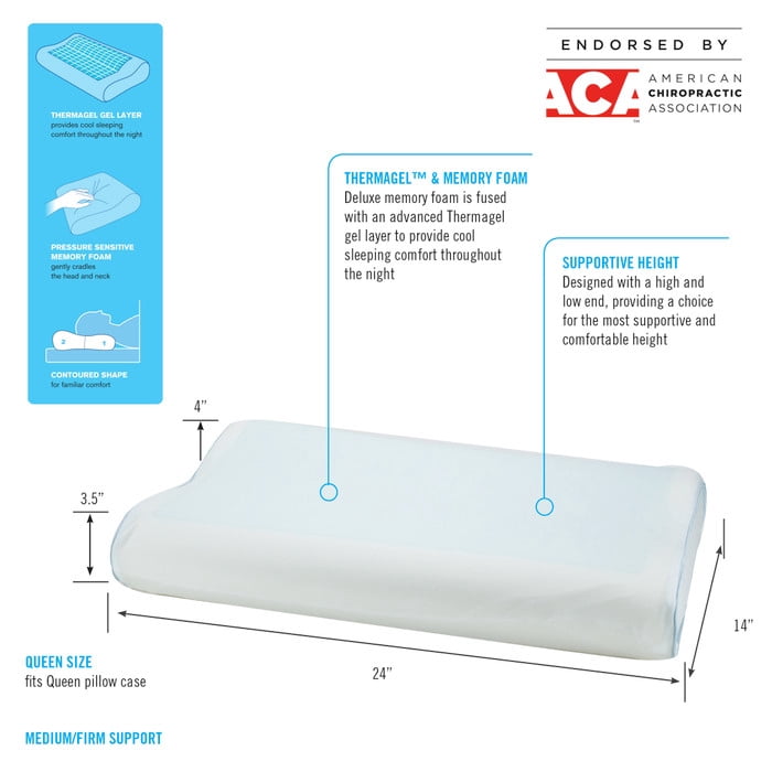 ObusForme Contour ThermaGEL Memory Foam Pillow