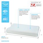 ObusForme Contour ThermaGEL Oreiller en mousse de mémoire