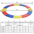 thumbnail image 2 of Gymax Coussin de Sécurité de Remplacement pour Trampoline 14 Pi, Cadre de Rebond, Housse Imperméable à Ressort, 2 of 3