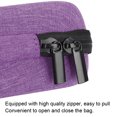 thumbnail image 3 of LYUMO Simple Shockproof Stethoscope Storage Bag EVA Portable Stethoscope Organizer Box,Storage Bag,Stethoscope Storage Bag, 3 of 10