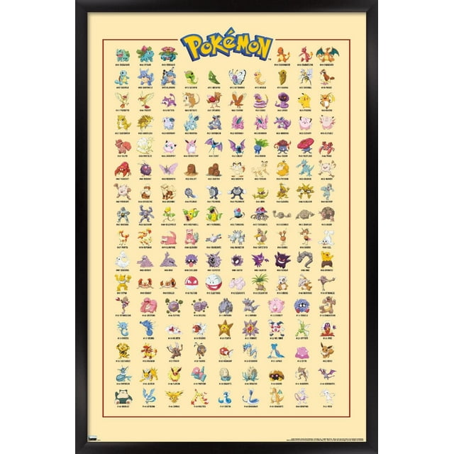 Pokémon - Kanto Grid Wall Poster
