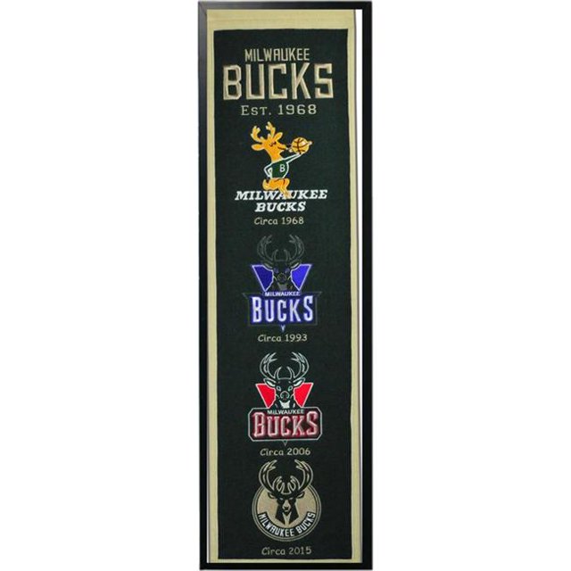 Encore Select 290-05 Milwaukee Bucks Logo History Felt Banner - 14 x 37 in.