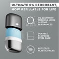 thumbnail image 3 of Dove Men+Care Désodorisant Rechargeable Clean Touch, 32 g, 3 of 8