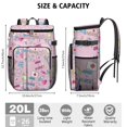 thumbnail image 2 of Nursing Themed Cooler Backpack, Leakproof Insulated Lunch Backpack with Cute Future Nurse Design for Medical Staff, 2 of 6