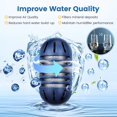 thumbnail image 4 of Demineralization Cartridge for HoMedics Ultrasonic Humidifiers: 16-Pack Demineralization Cartridges Filter Replacement, Filters Mineral Deposits, Prevents Hard Water Build-Up, Purifies Water, 4 of 4