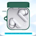 thumbnail image 4 of SharkTRUE Étui de Protection de Haute Qualité et Durable pour Écouteurs, 4 of 8