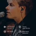 thumbnail image 2 of In-ear Earbuds, 2 of 9