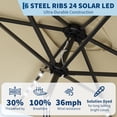 thumbnail image 4 of Garvee 10' x 6.5' Solar Patio Umbrella,Table Umbrella ,Crank & Push Button Tilt, 6 Sturdy Ribs,Beige, 4 of 8