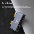 thumbnail image 3 of Type-C Adapter Dual Port Stable Transmission Sturdy Type-C to USB 3.0 Converter for Macbook, 3 of 8