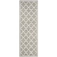 thumbnail image 1 of Safavieh Amherst Dark Grey Indoor Outdoor Rug - Runner 2'3" x 11', 1 of 5