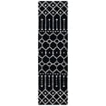 thumbnail image 4 of Safavieh Himalaya Darin Geometric Area Rug, 4 of 6