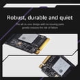 thumbnail image 3 of M.2 SSD Temperature Control NVME 2280 Solid State Drives Portable Storage Device, 3 of 8
