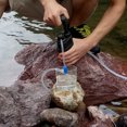 thumbnail image 3 of Outdoor Water Filter Straw Water Filtration System Water Purifier for Family Preparedness Camping Hiking Emergency, 3 of 8