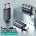 thumbnail image 2 of Nouvel Adaptateur de Télécommande Infrarouge Sans Fil pour Appareils IR, Émetteur de Téléphone Mobile Infrarouge pour IPhone/Micro USB/Type-C, 2 of 8