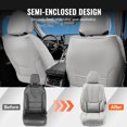 thumbnail image 3 of VEVOR Seat Covers, Universal Car Seat Covers Full Set Seats, Front and Rear Seat, 3 of 9