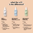 thumbnail image 3 of e.l.f. Cosmetics Stay All Night Blue Light Micro-Setting Mist, 3 of 4